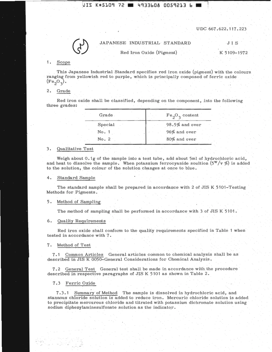 JIS K 5109-1972 scan.pdf_第3页