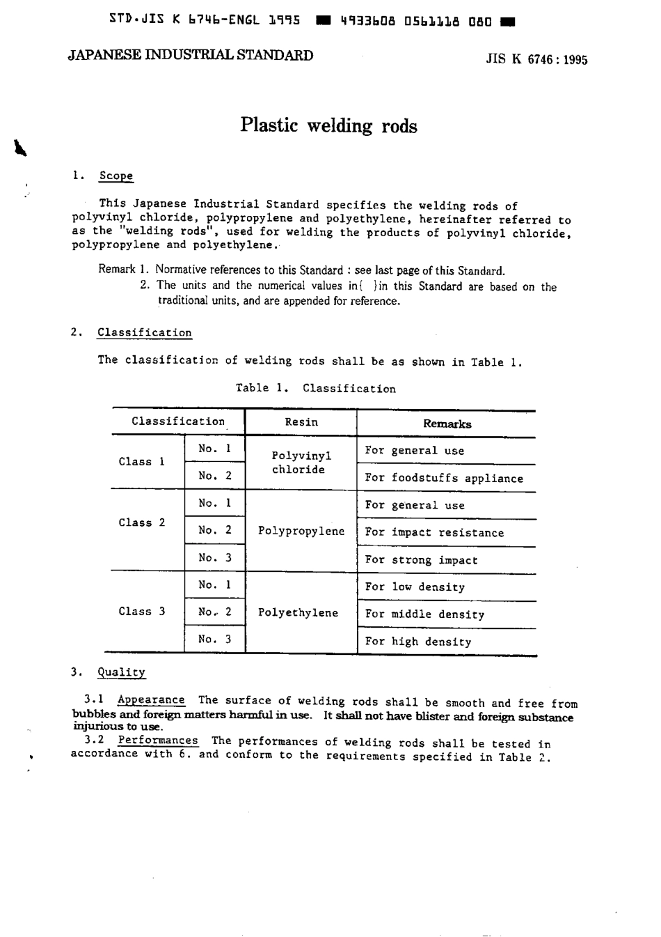 JIS K 6746-1995 scan.pdf_第3页