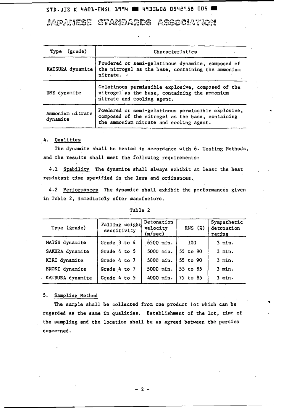 JIS K 4801-1968 (1994) scan.pdf_第3页