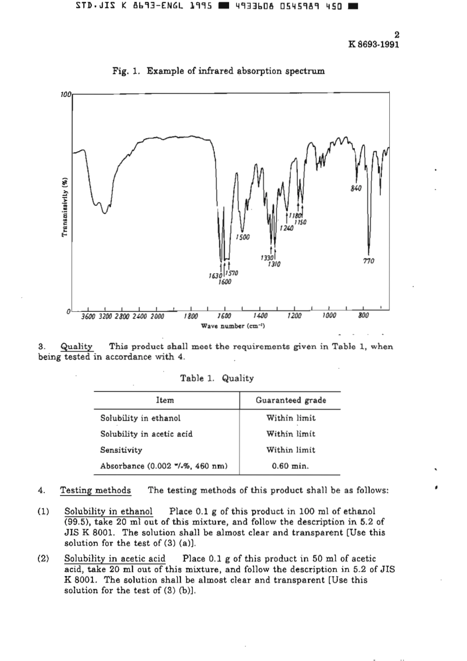JIS K 8693-1991 (1995) scan.pdf_第3页
