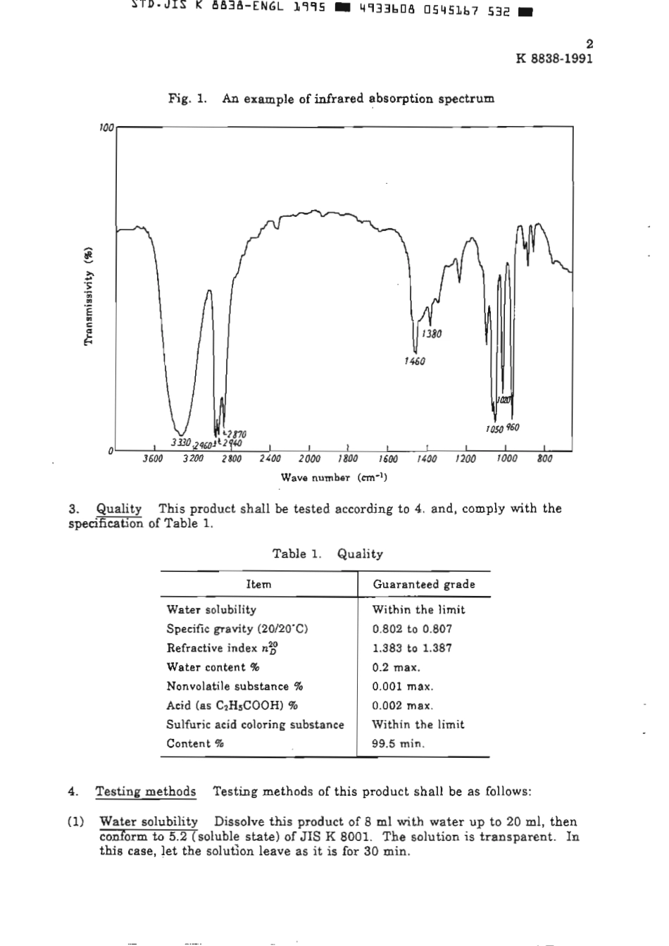 JIS K 8838-1991 (1995) scan.pdf_第3页