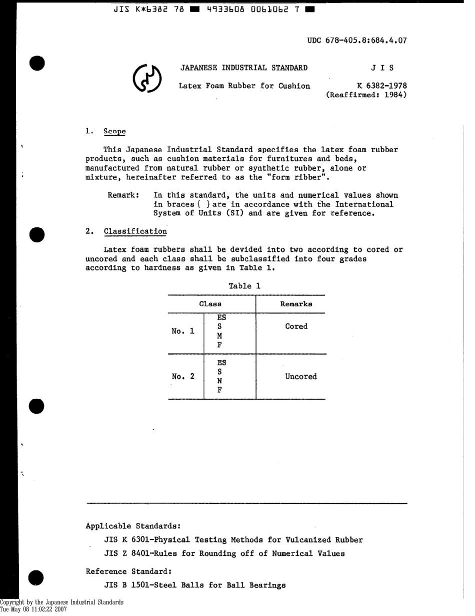 JIS K 6382-1978 scan.pdf_第3页