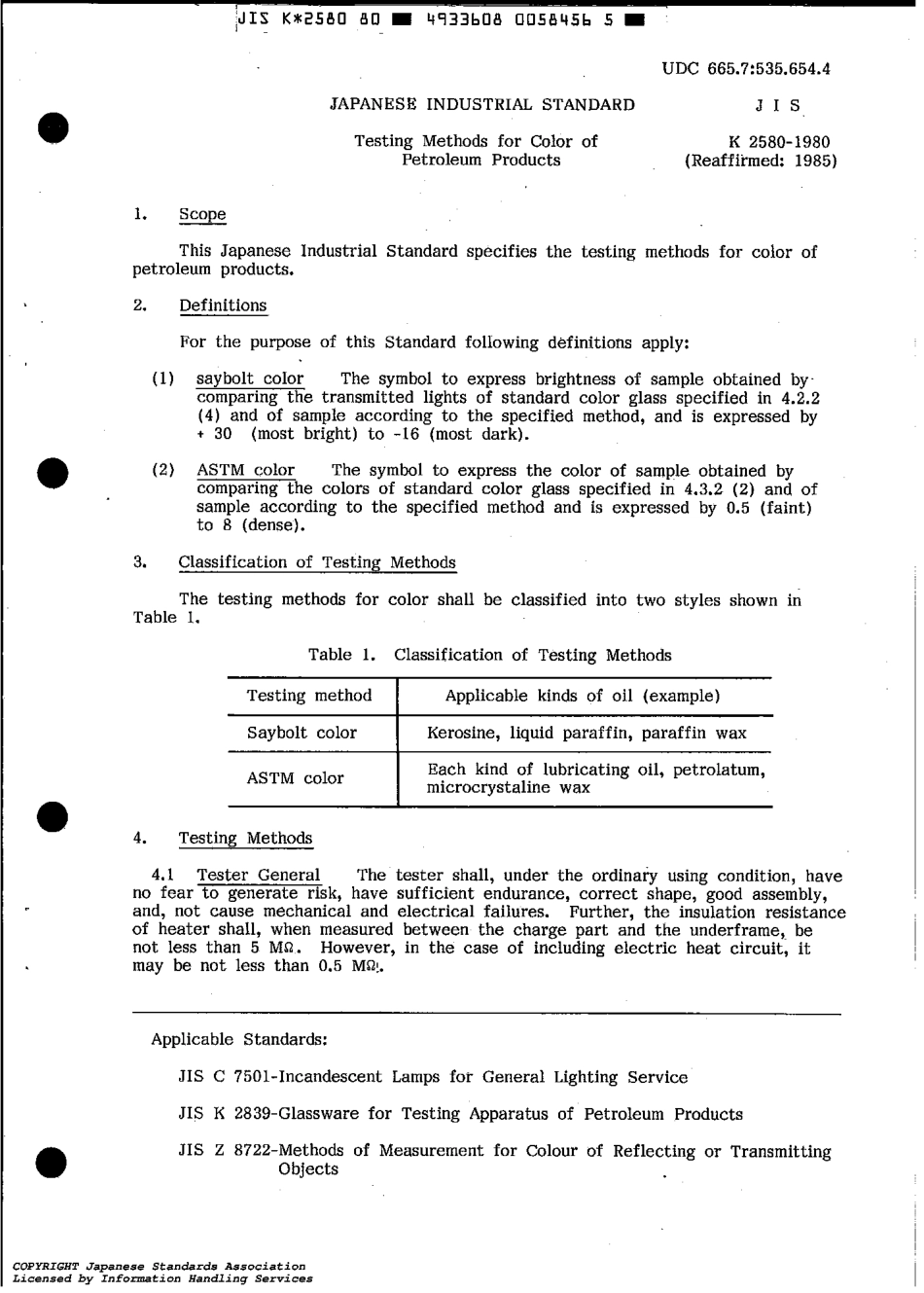 JIS K 2580-1980 (1985) scan.pdf_第3页