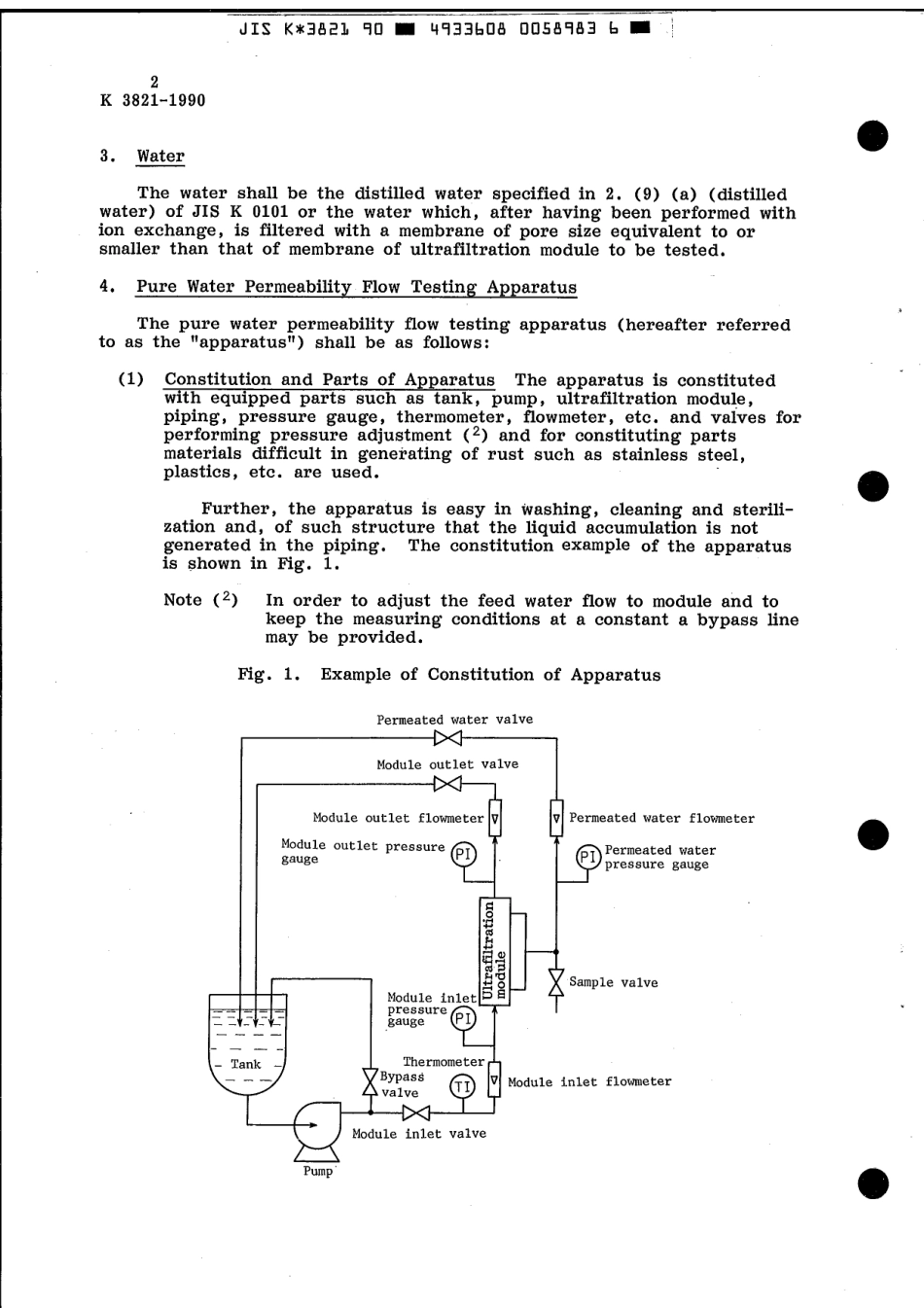 JIS K 3821-1990 scan.pdf_第2页