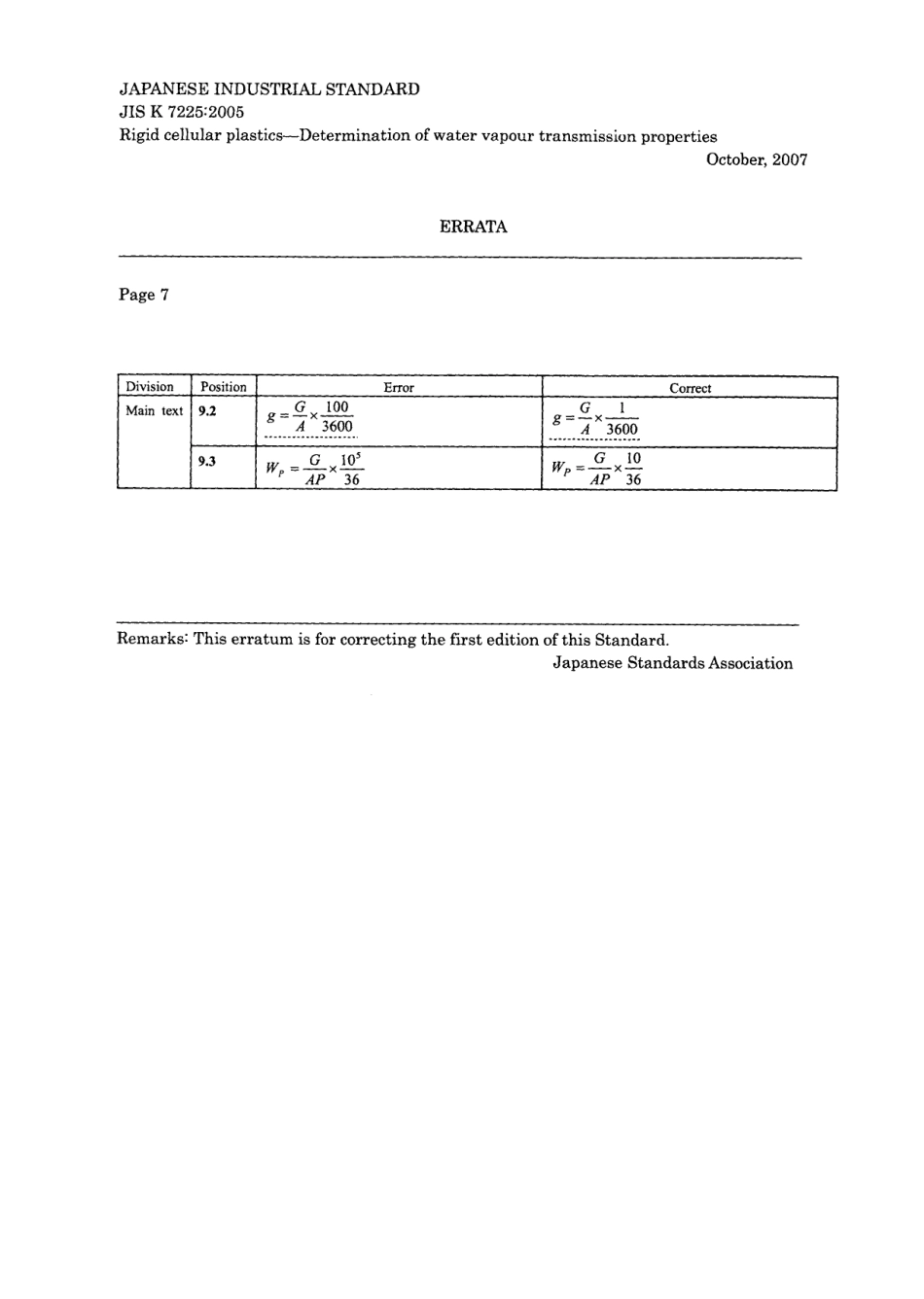 JIS K 7225-2005 errata 2007.pdf_第1页