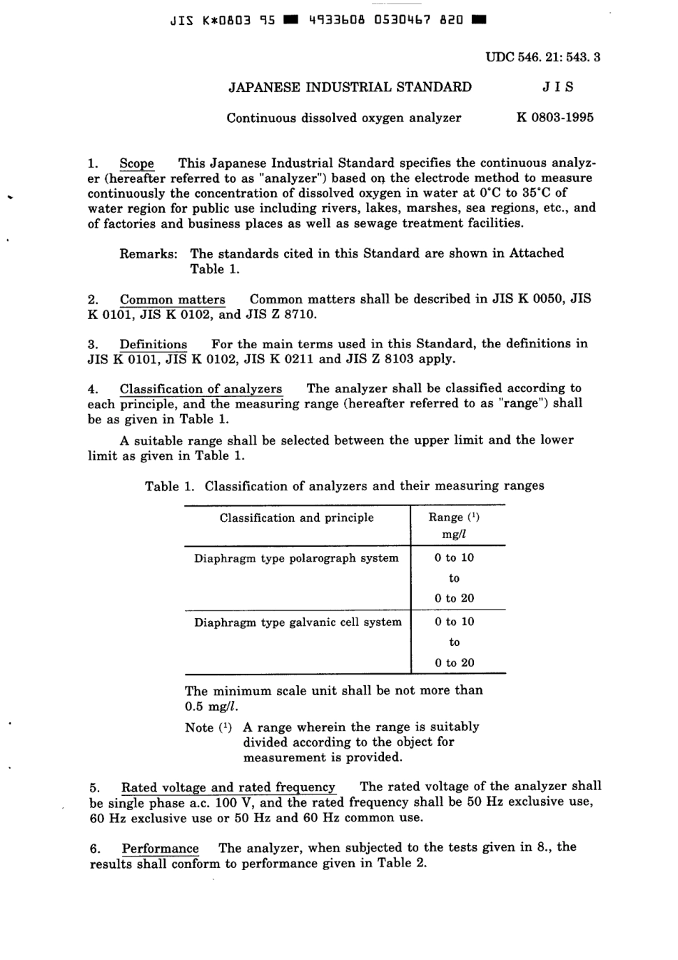 JIS K 0803-1995 scan.pdf_第3页