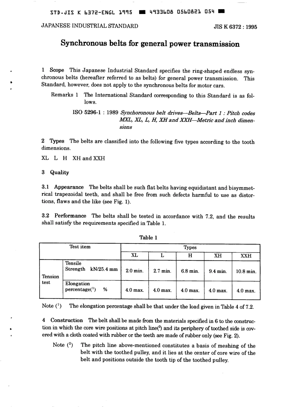 JIS K 6372-1995 scan.pdf_第3页