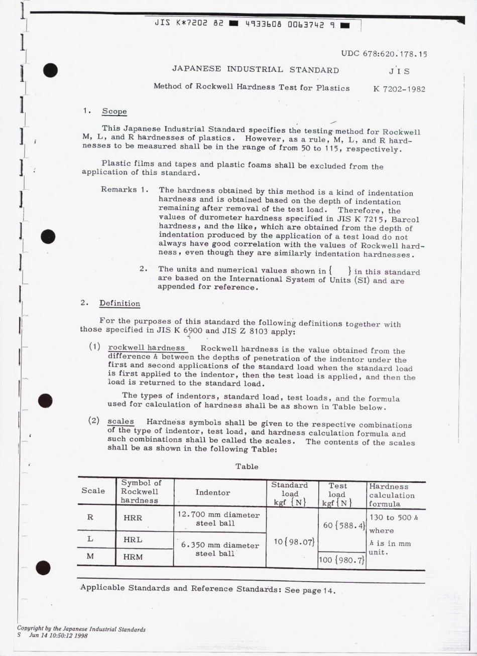 JIS K 7202-1982 scan.pdf_第2页