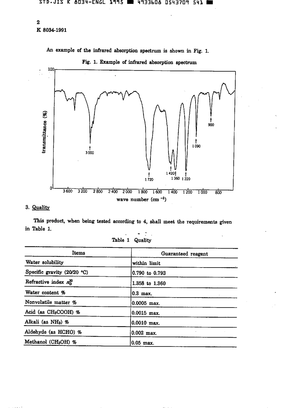 JIS K 8034-1991 (1995) scan.pdf_第3页