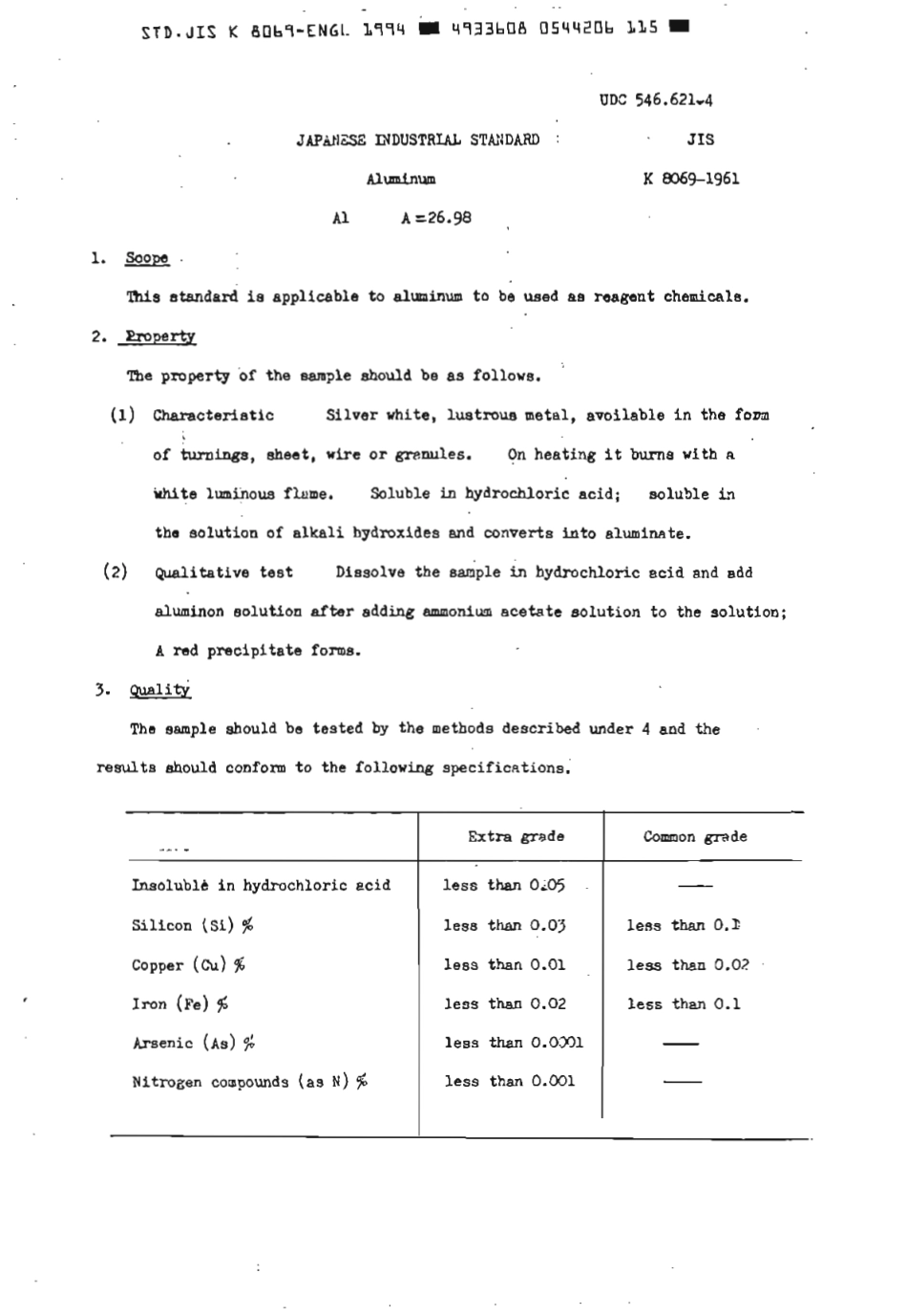 JIS K 8069-1961 (1994) scan.pdf_第2页