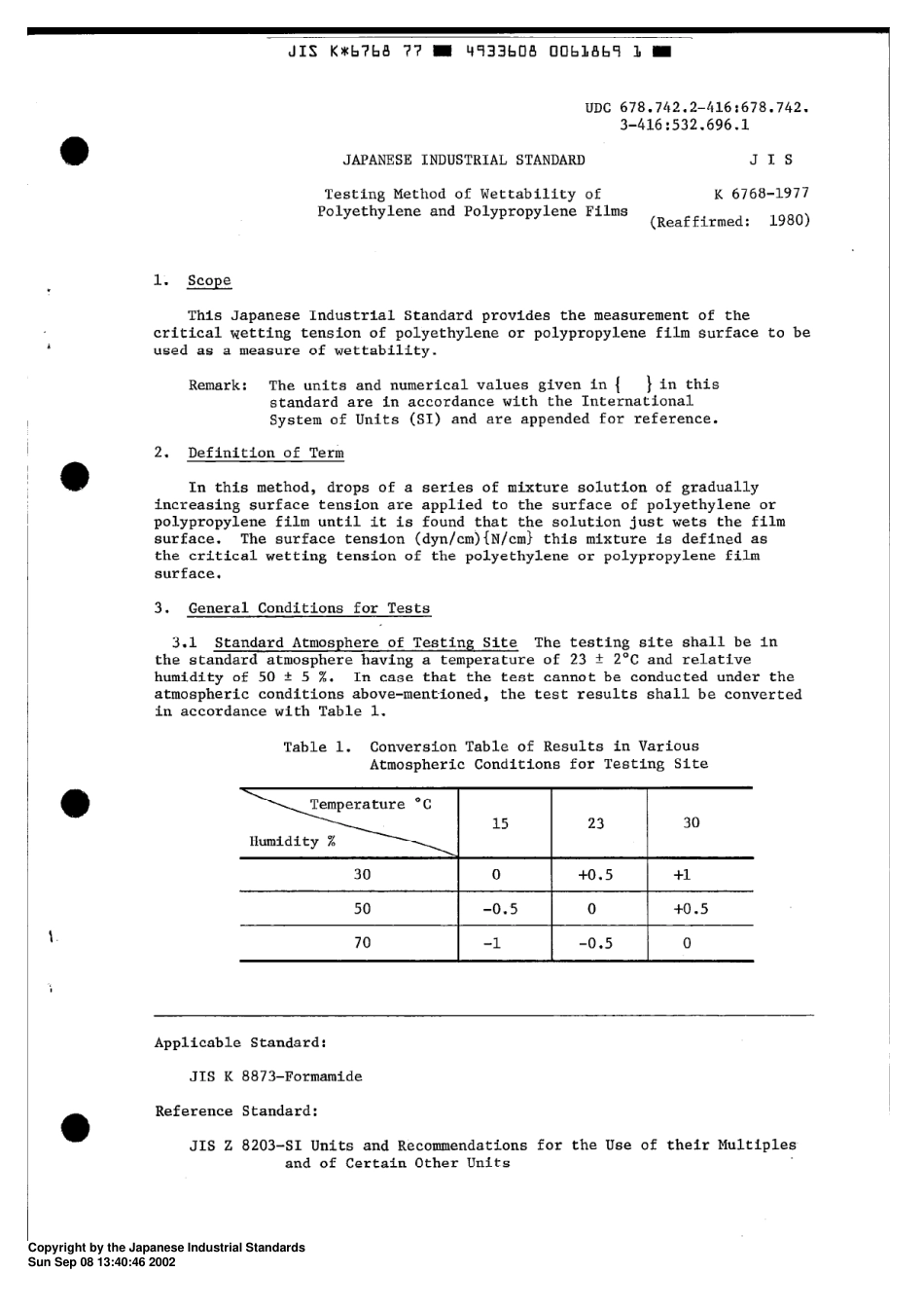 JIS K 6768-1977 (1980) scan.pdf_第3页