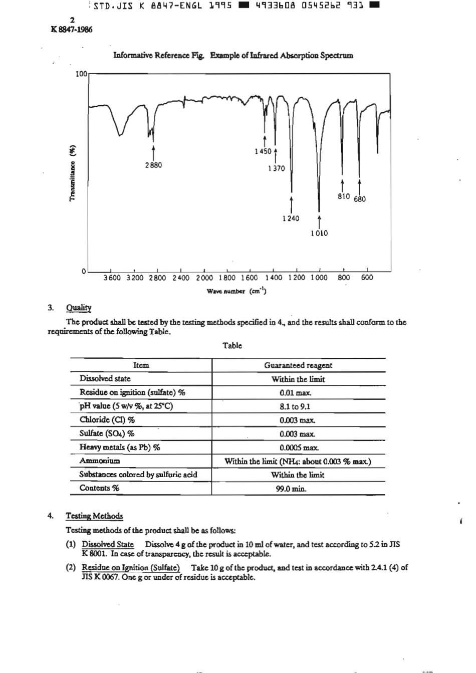 JIS K 8847-1986 (1995) scan.pdf_第3页
