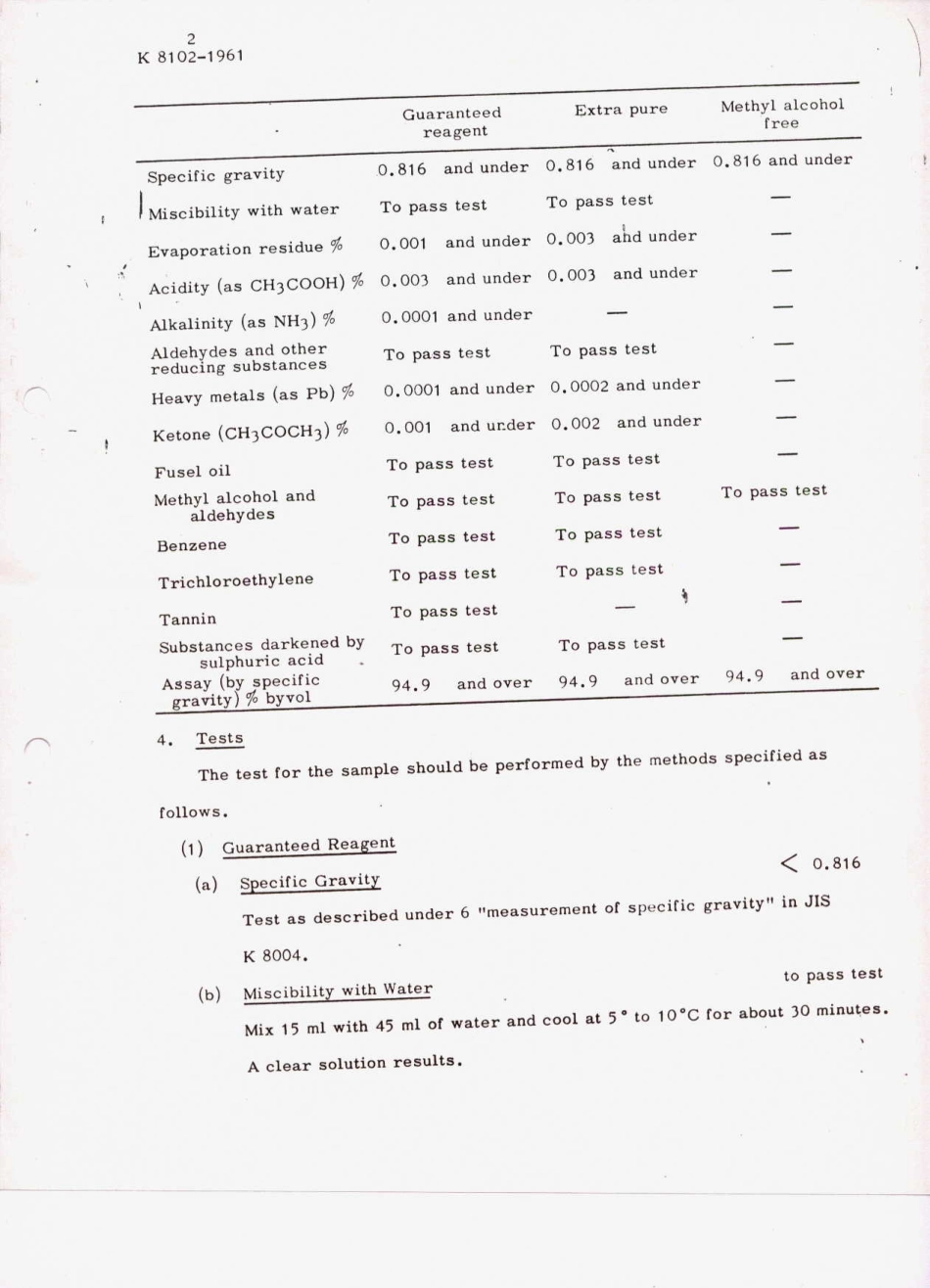 JIS K 8102-1961 (1979) scan.pdf_第3页