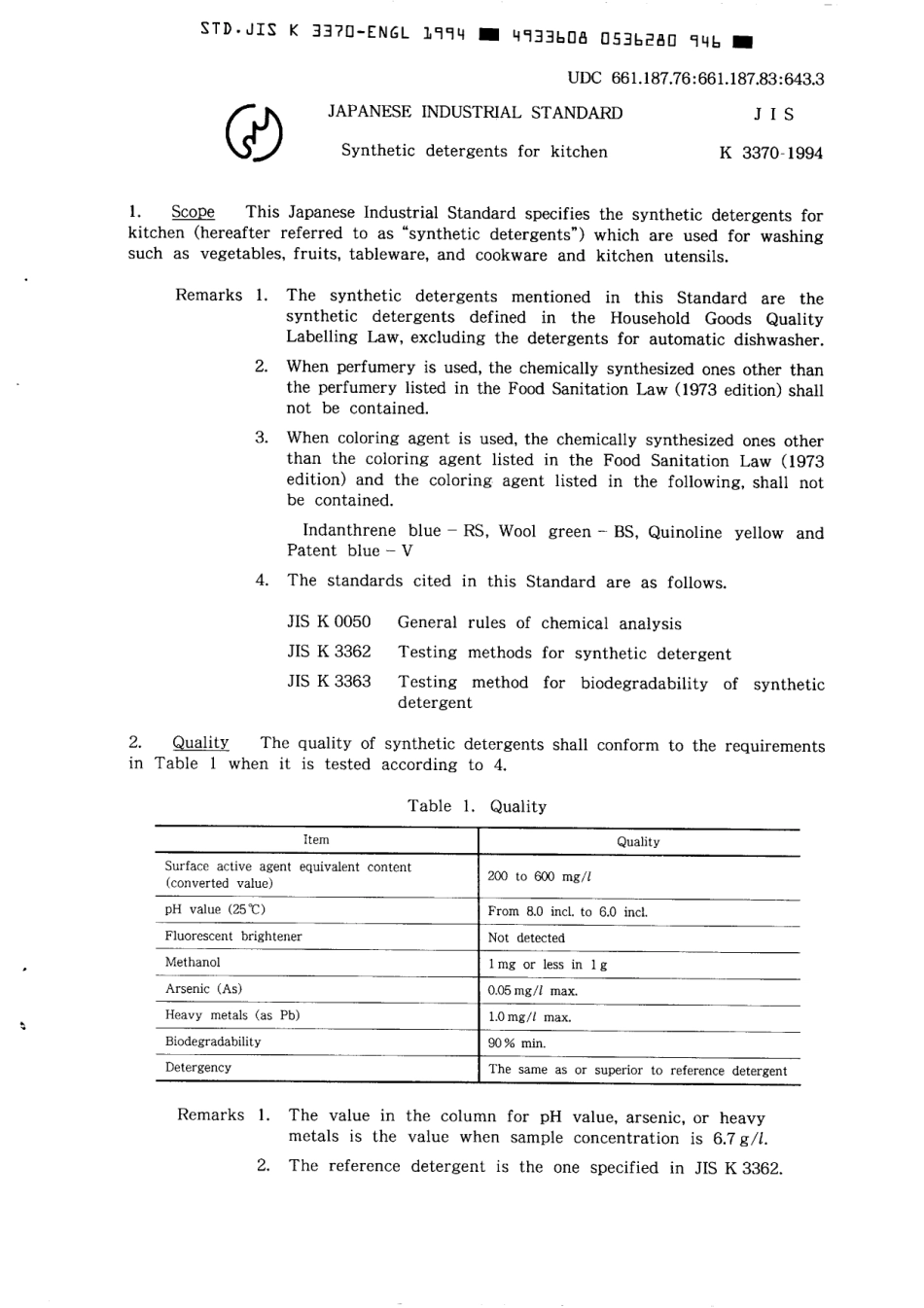 JIS K 3370-1994 scan.pdf_第3页