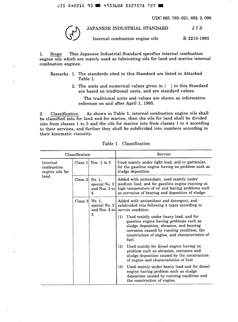 JIS K 2215-1993 scan.pdf_第3页