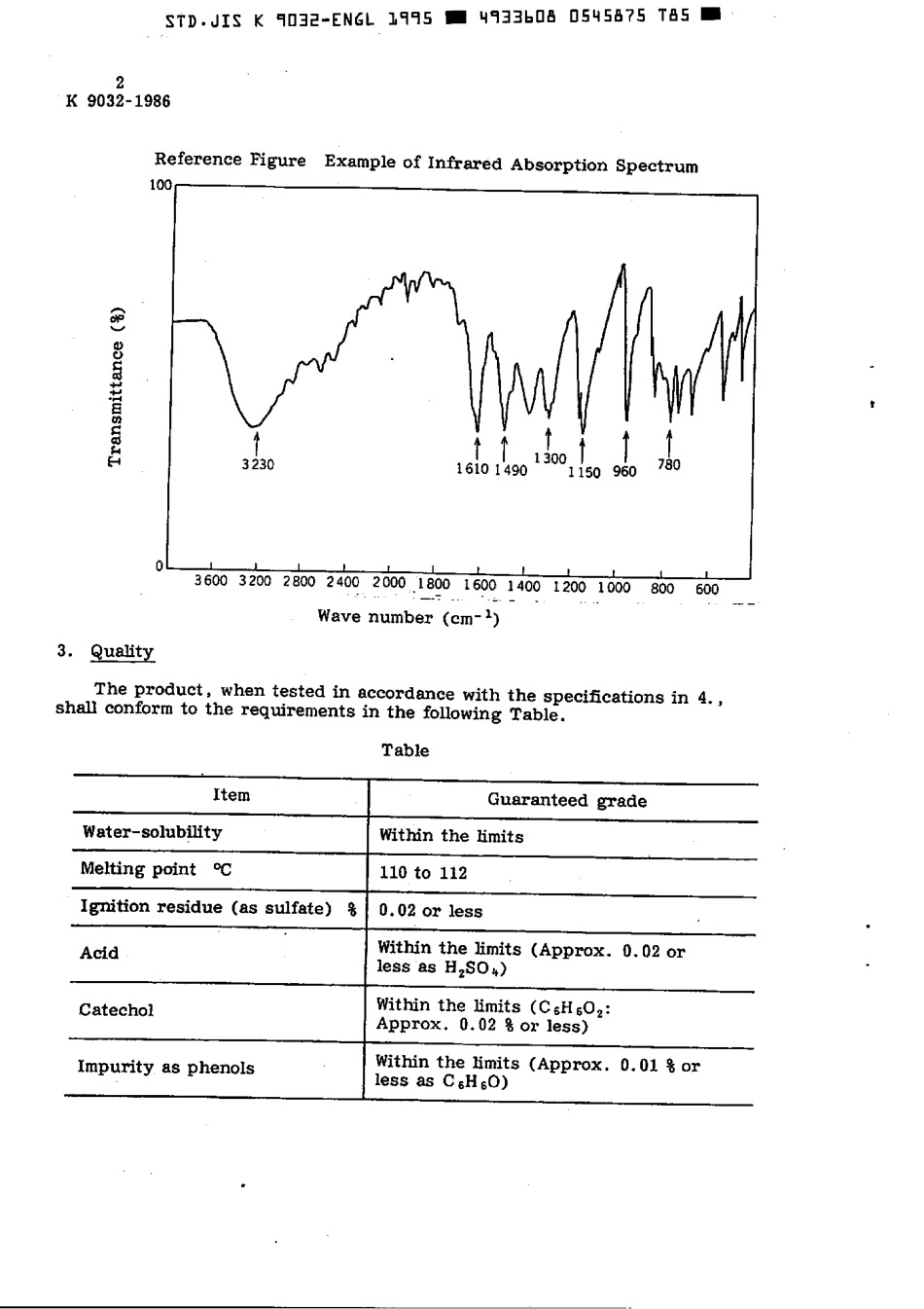 JIS K 9032-1986 (1995) scan.pdf_第3页