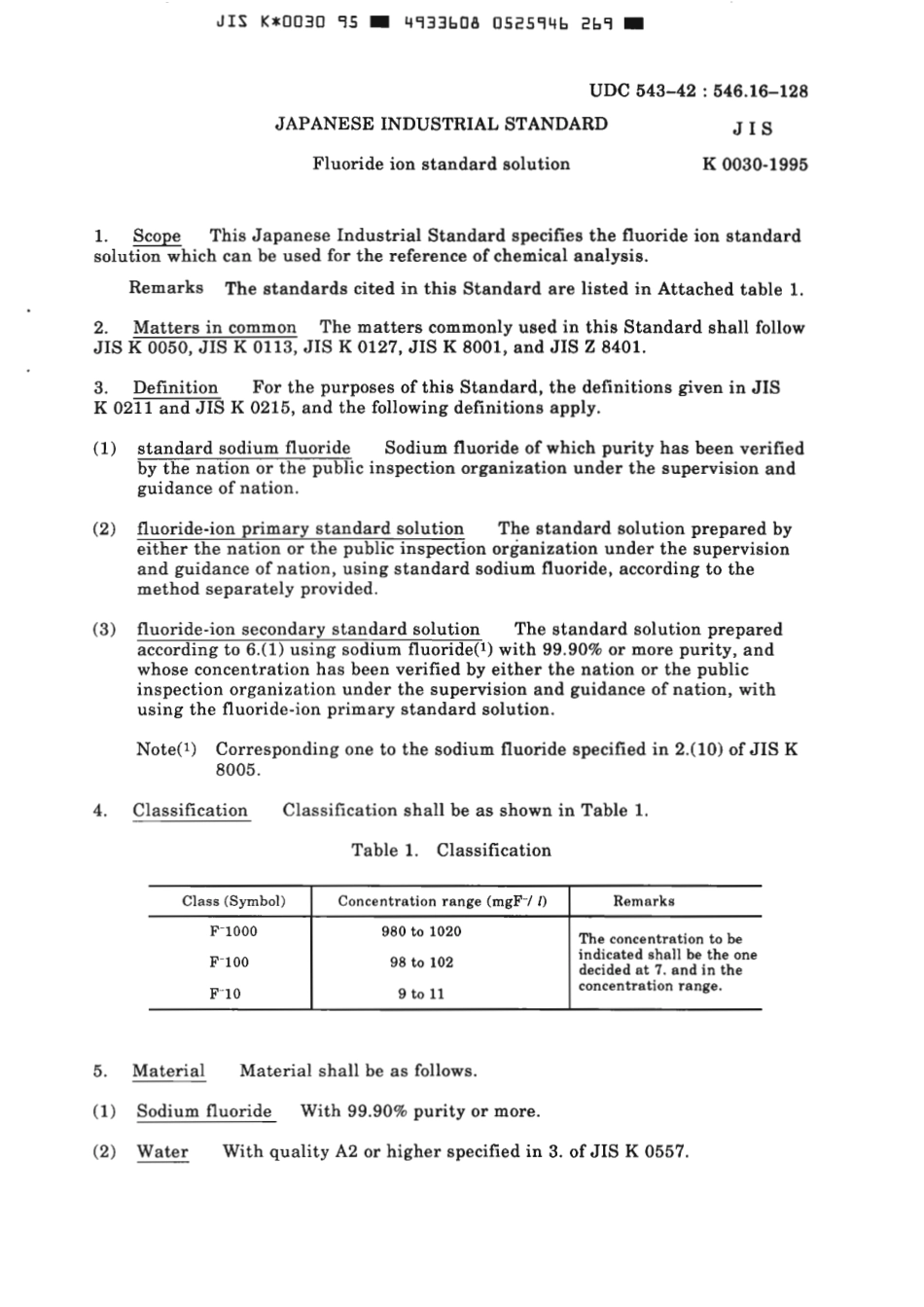 JIS K 0030-1995 scan.pdf_第3页