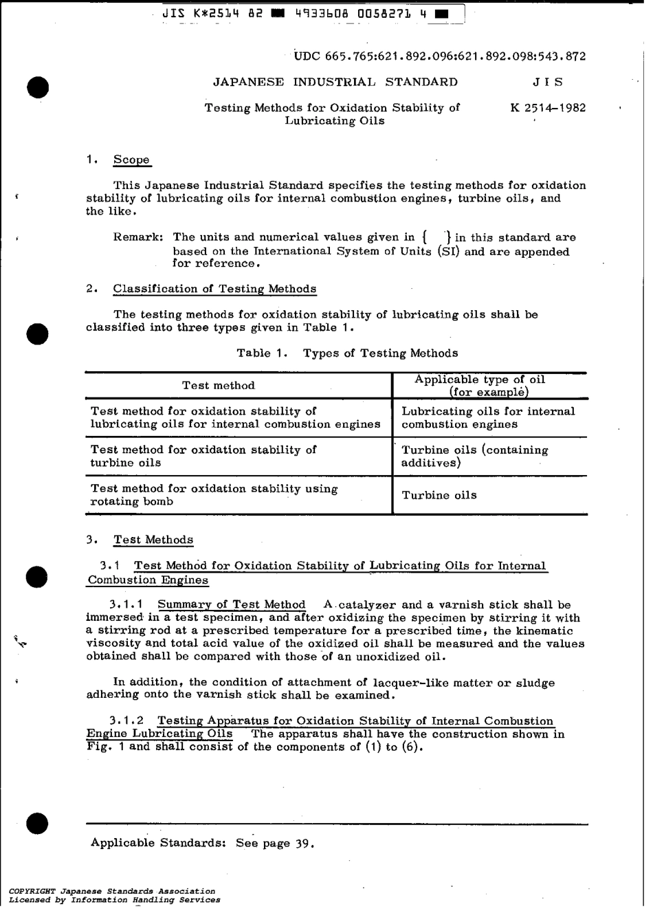 JIS K 2514-1982 scan.pdf_第3页