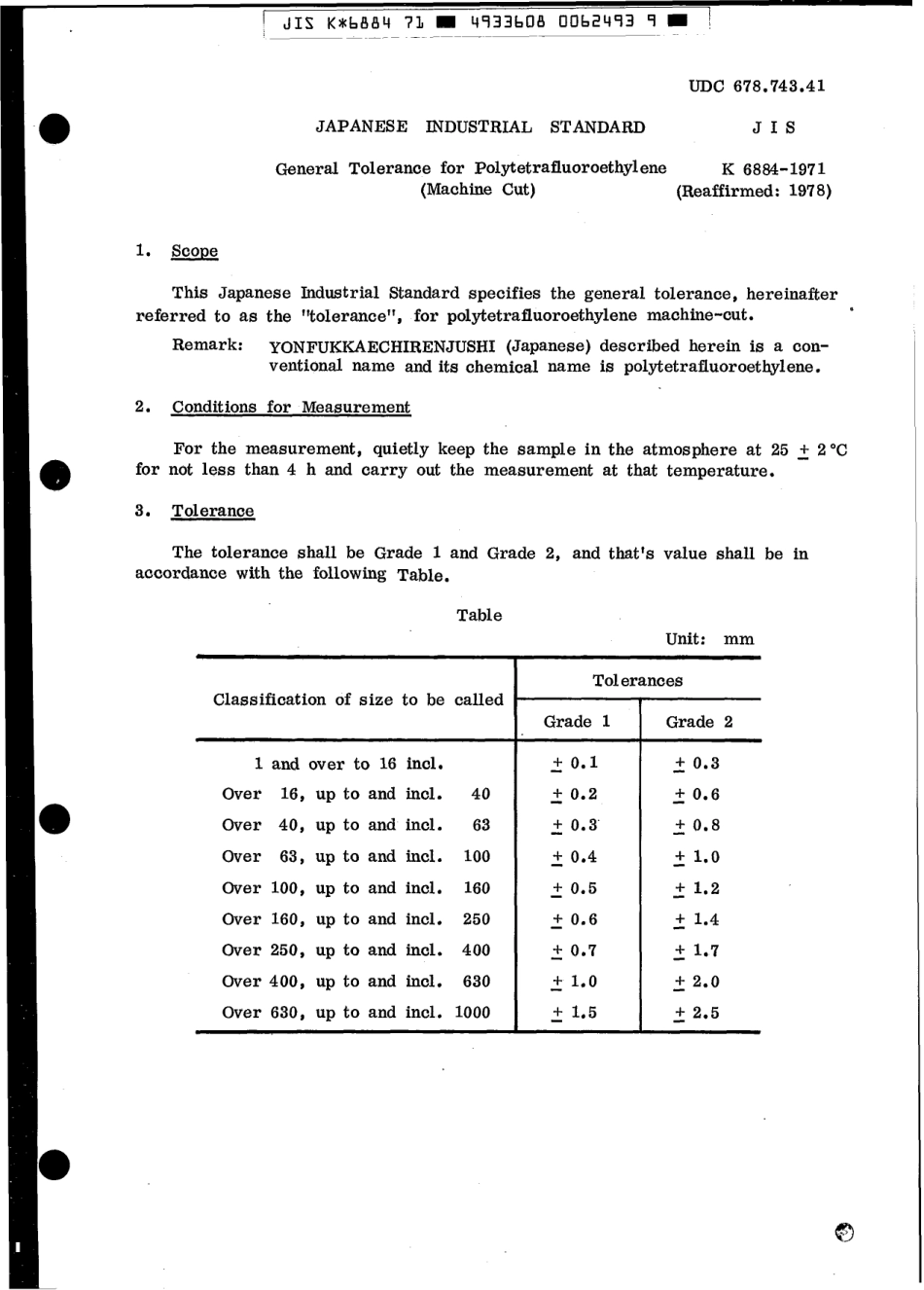 JIS K 6884-1971 scan.pdf_第3页