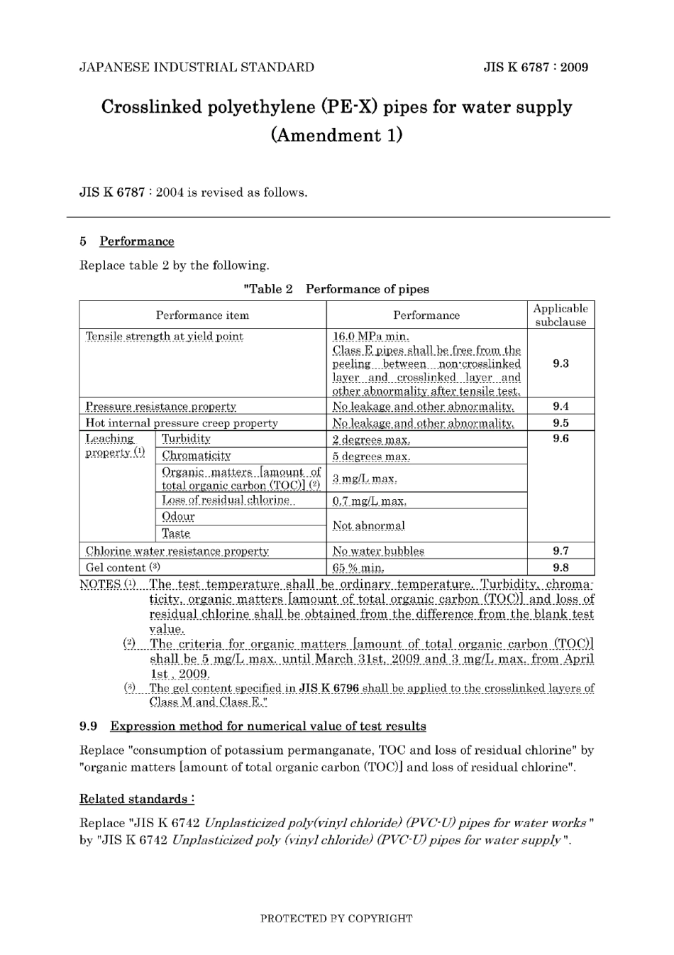 JIS K 6787-2004 amd1-2009.pdf_第3页