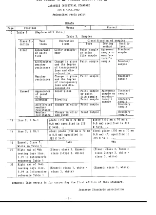 JIS K 5651-1992 scan.pdf