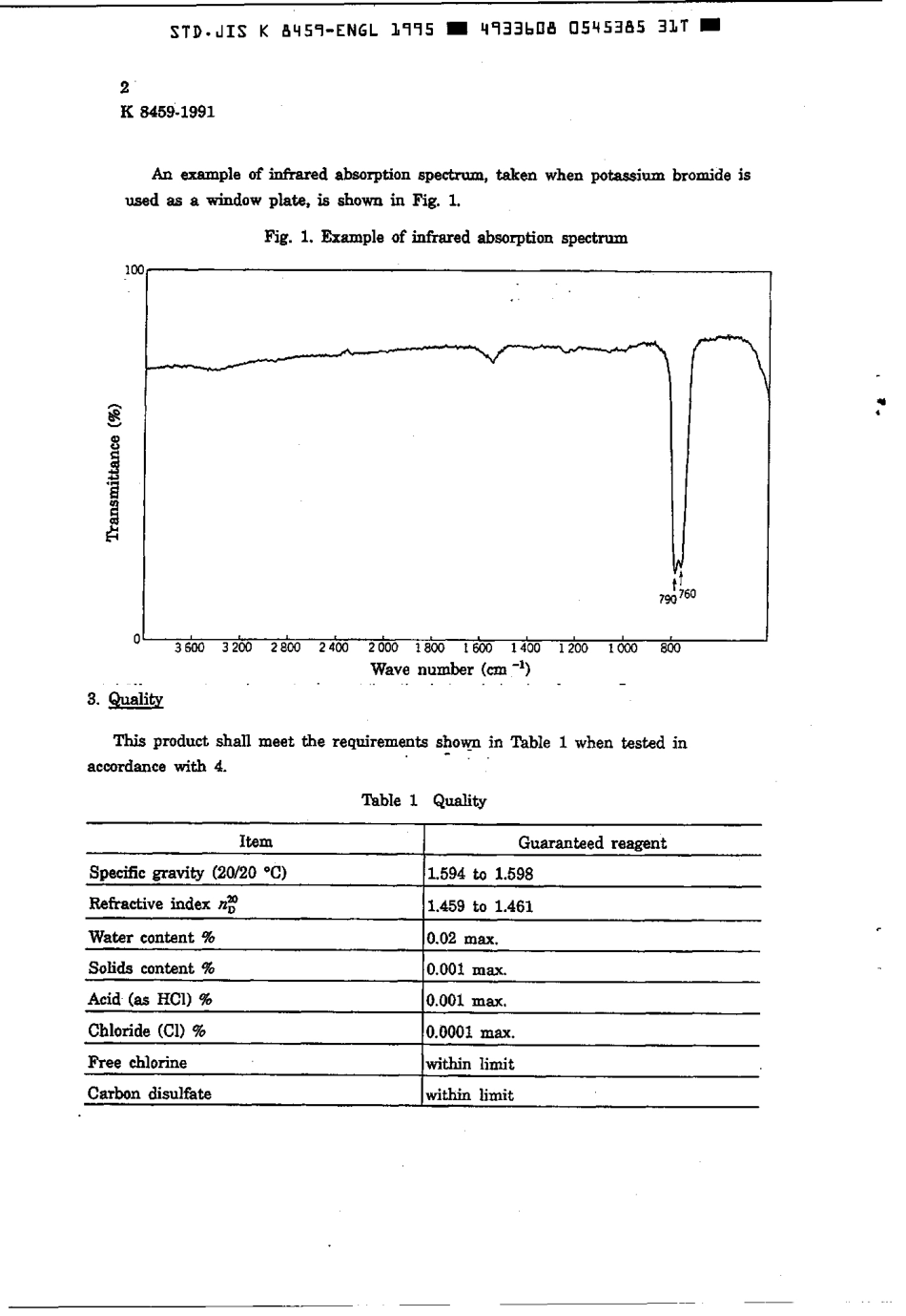 JIS K 8459-1991 (1995) scan.pdf_第3页