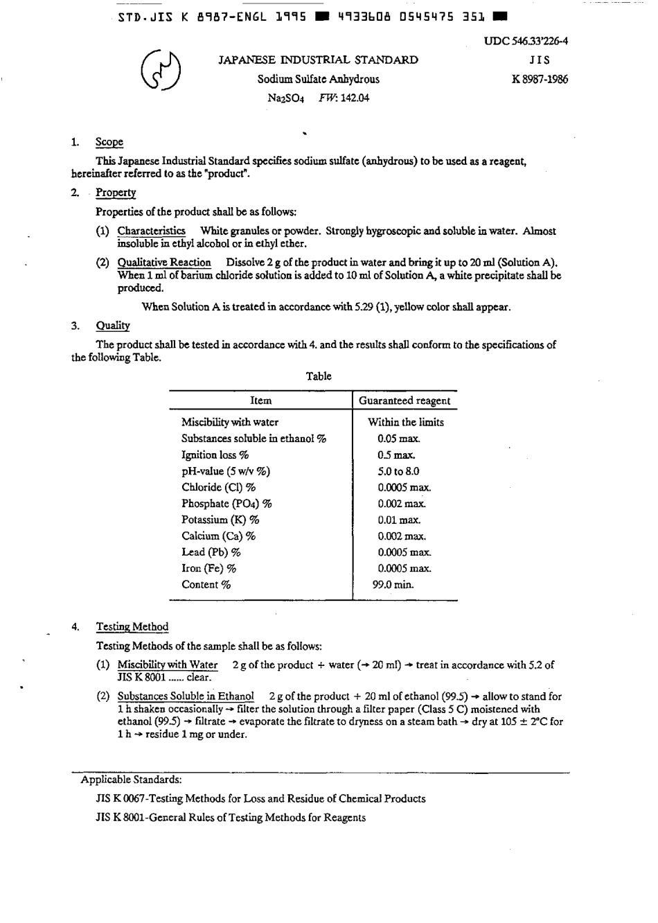 JIS K 8987-1986 (1995) scan.pdf_第2页