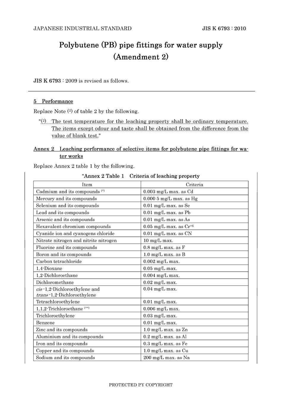 JIS K 6793-2004 amd2-2010.pdf_第3页