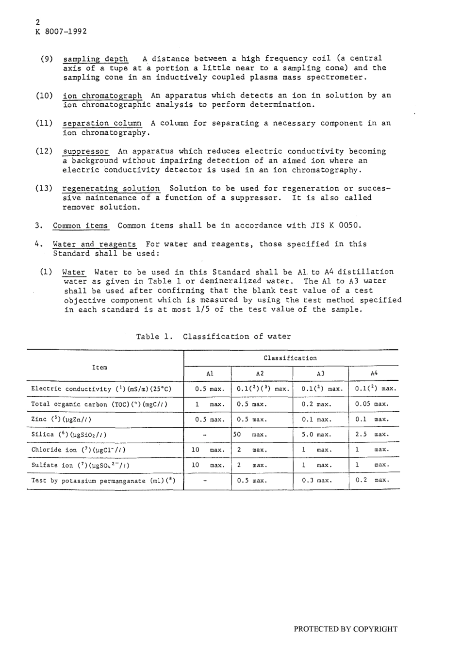 JIS K 8007-1992 scan.pdf_第3页