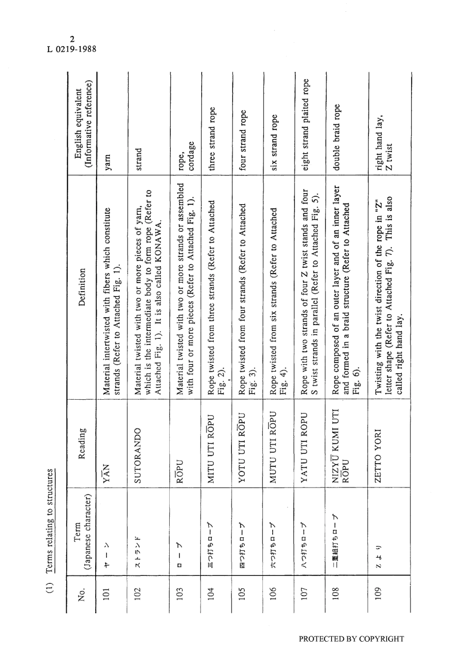 JIS L 0219-1988 scan.pdf_第3页