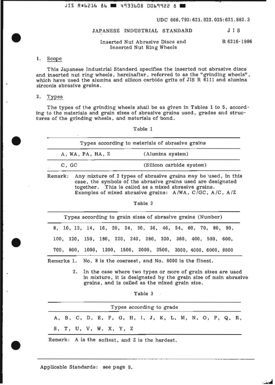 JIS R 6216-1986 scan.pdf_第3页