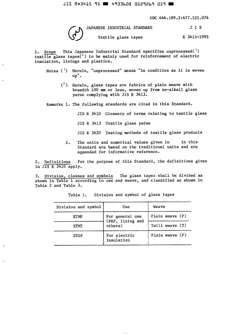 JIS R 3415-1995 scan.pdf_第3页