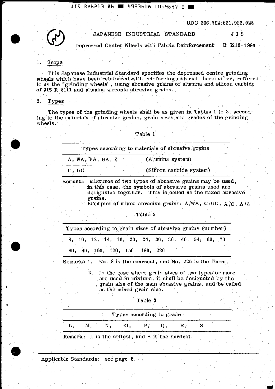 JIS R 6213-1986 scan.pdf_第3页