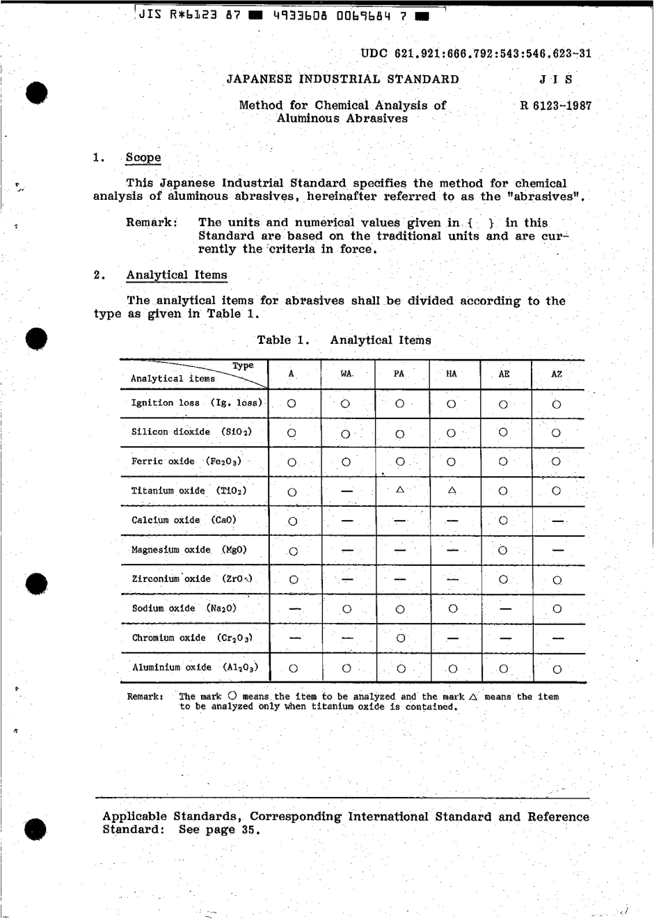 JIS R 6123-1987 scan.pdf_第3页