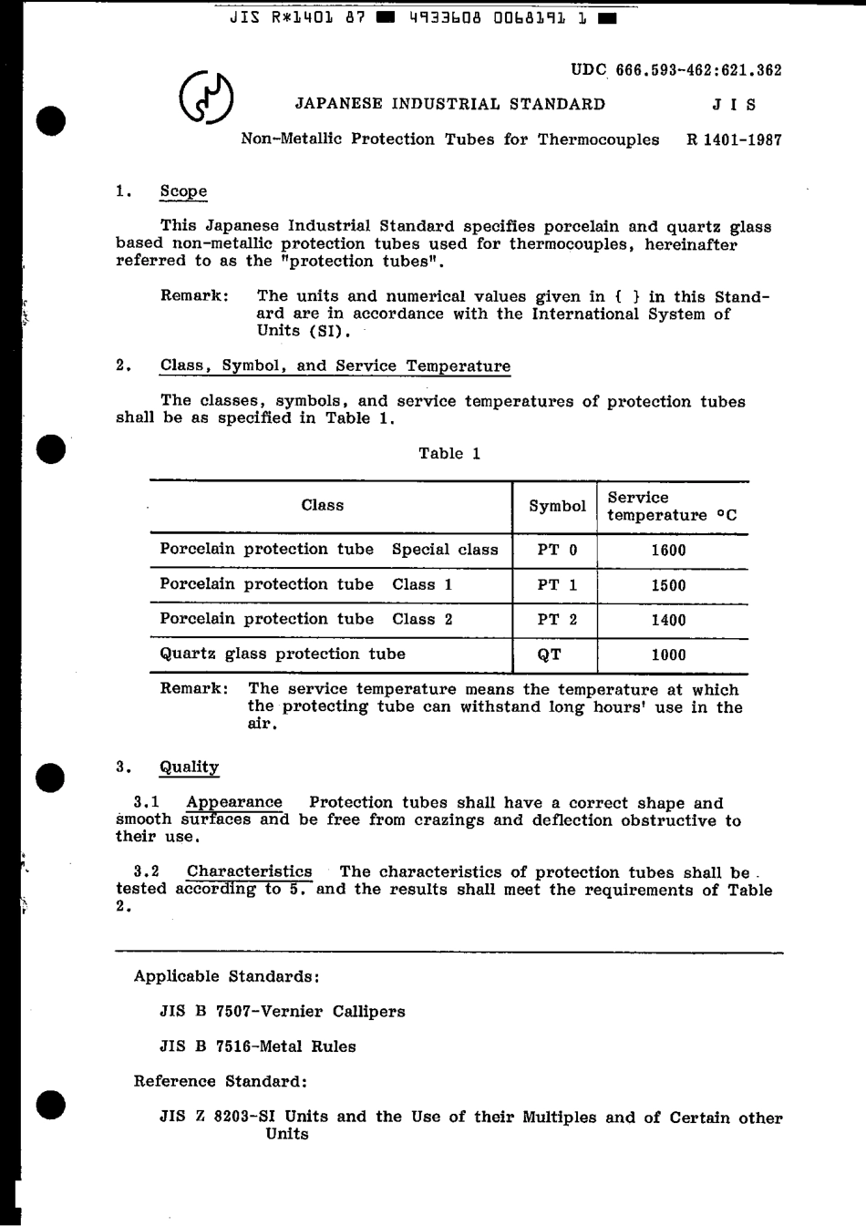 JIS R 1401-1987 scan.pdf_第3页