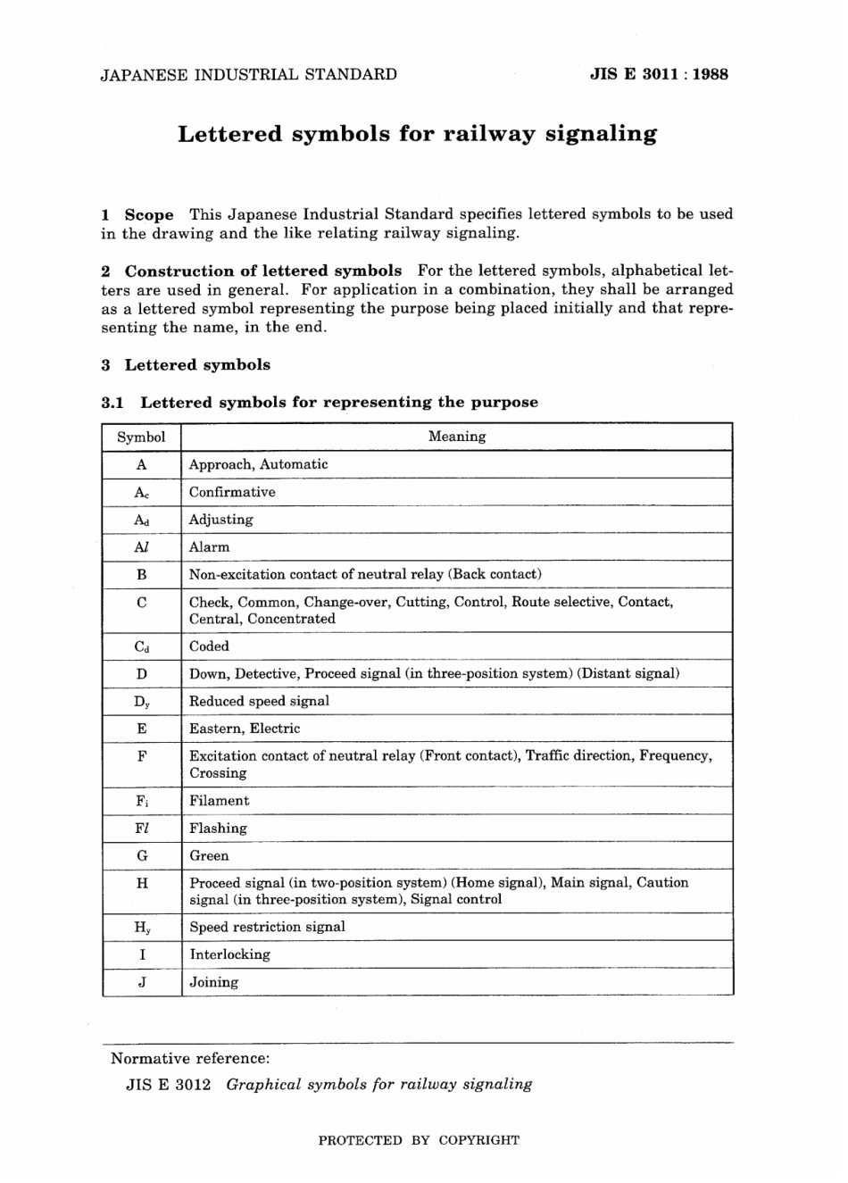 JIS E 3011-1988 (2001) scan.pdf_第3页