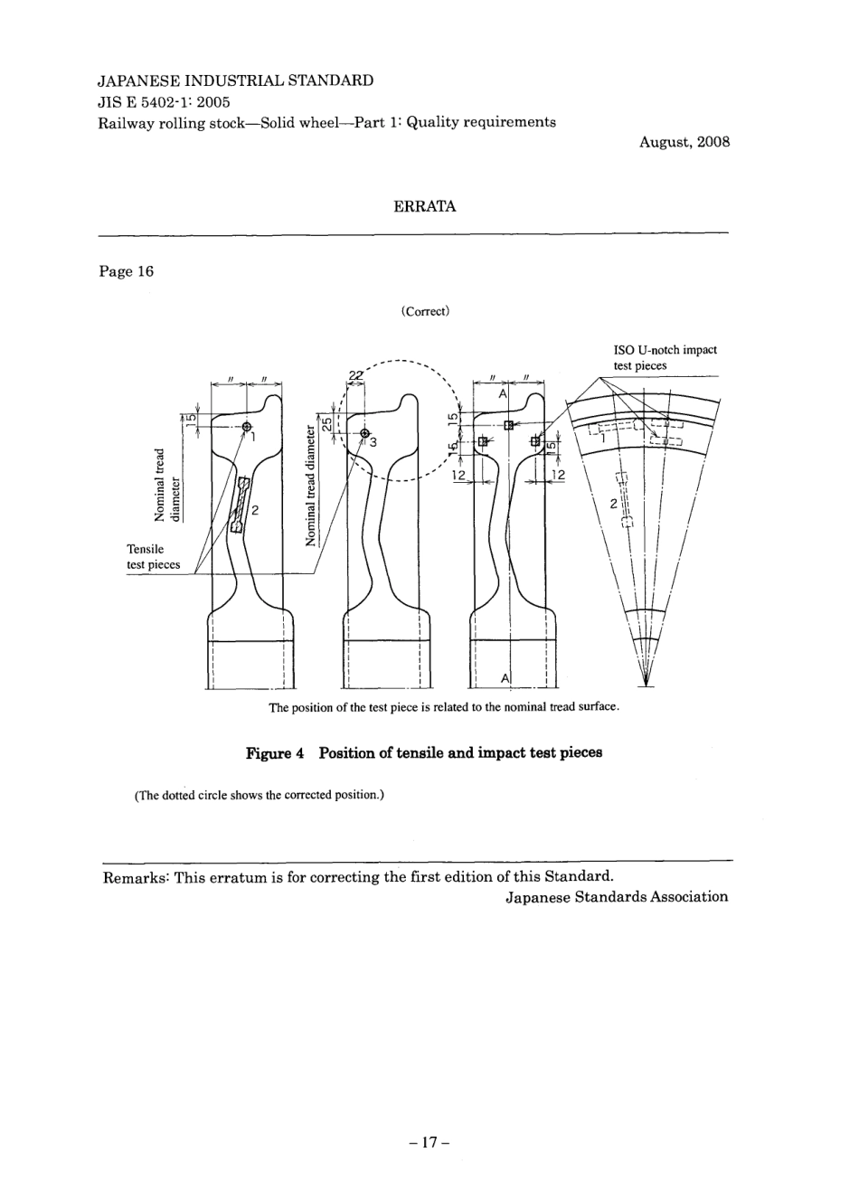 JIS E 5402-1-2005 errata 2008.pdf_第1页