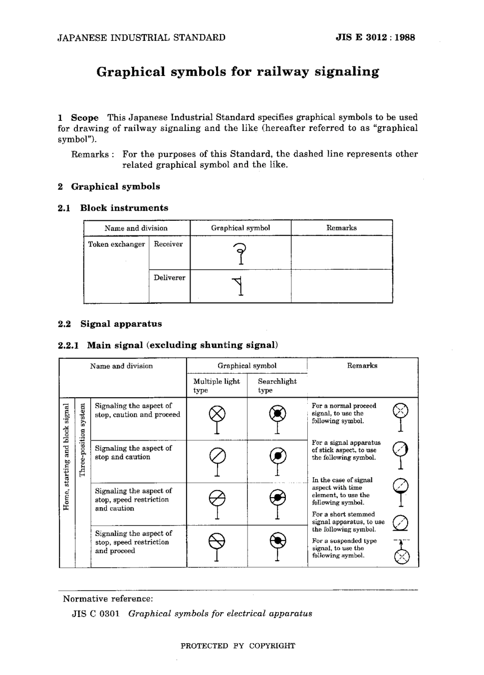 JIS E 3012-1988 (2001) scan.pdf_第3页