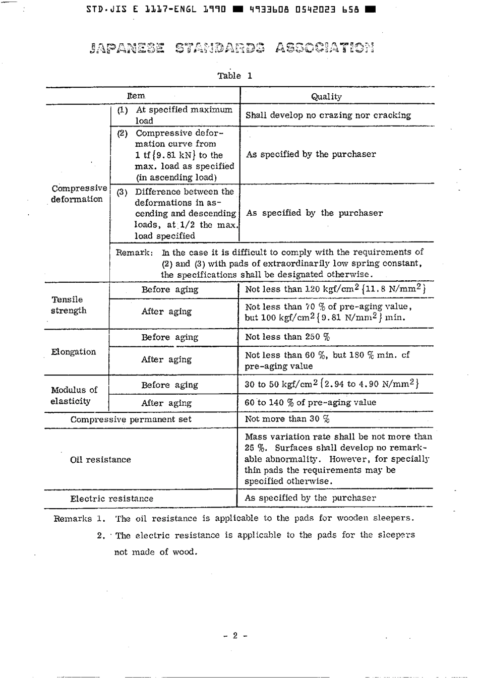 JIS E 1117-1976 (1990) scan.pdf_第3页