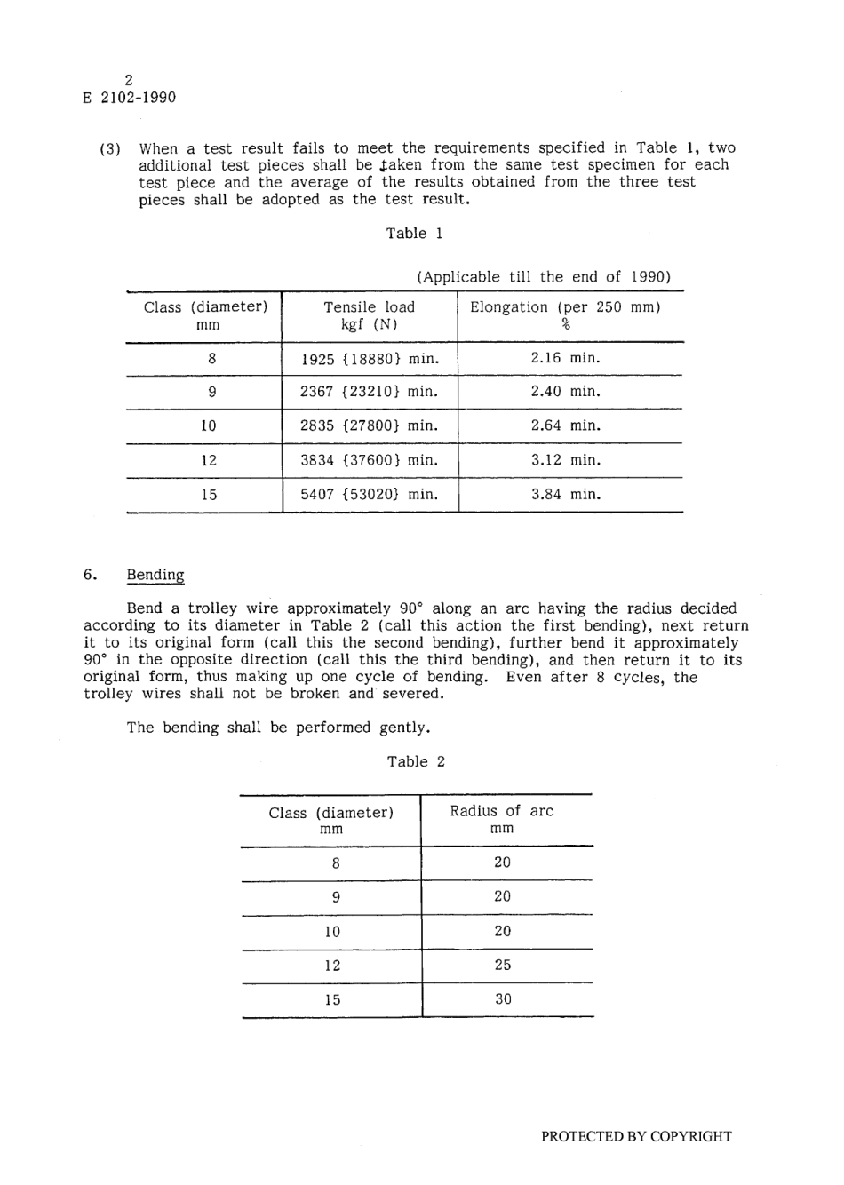 JIS E 2102-1990 scan.pdf_第3页