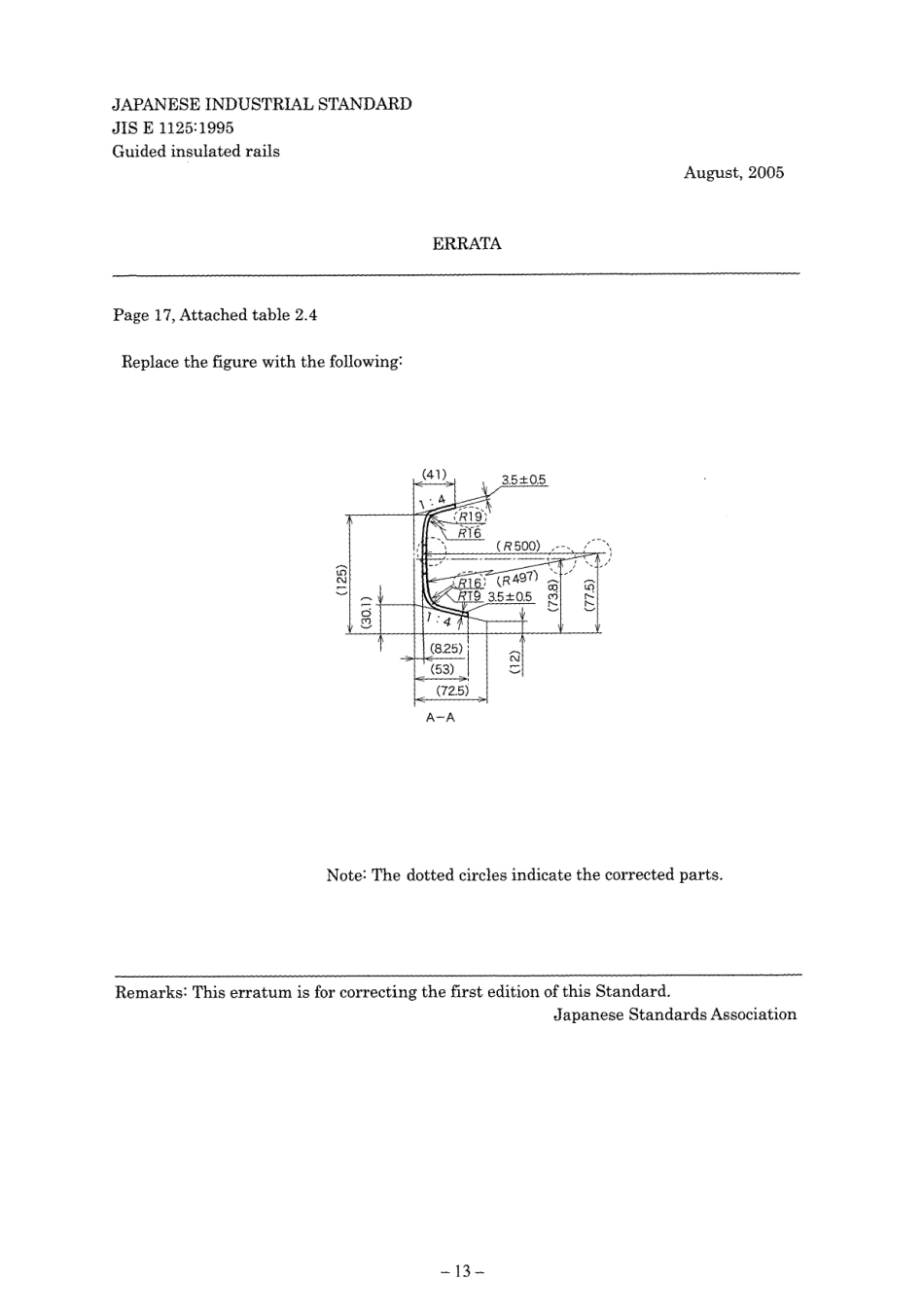 JIS E 1125-1995 errata 2005.pdf_第1页