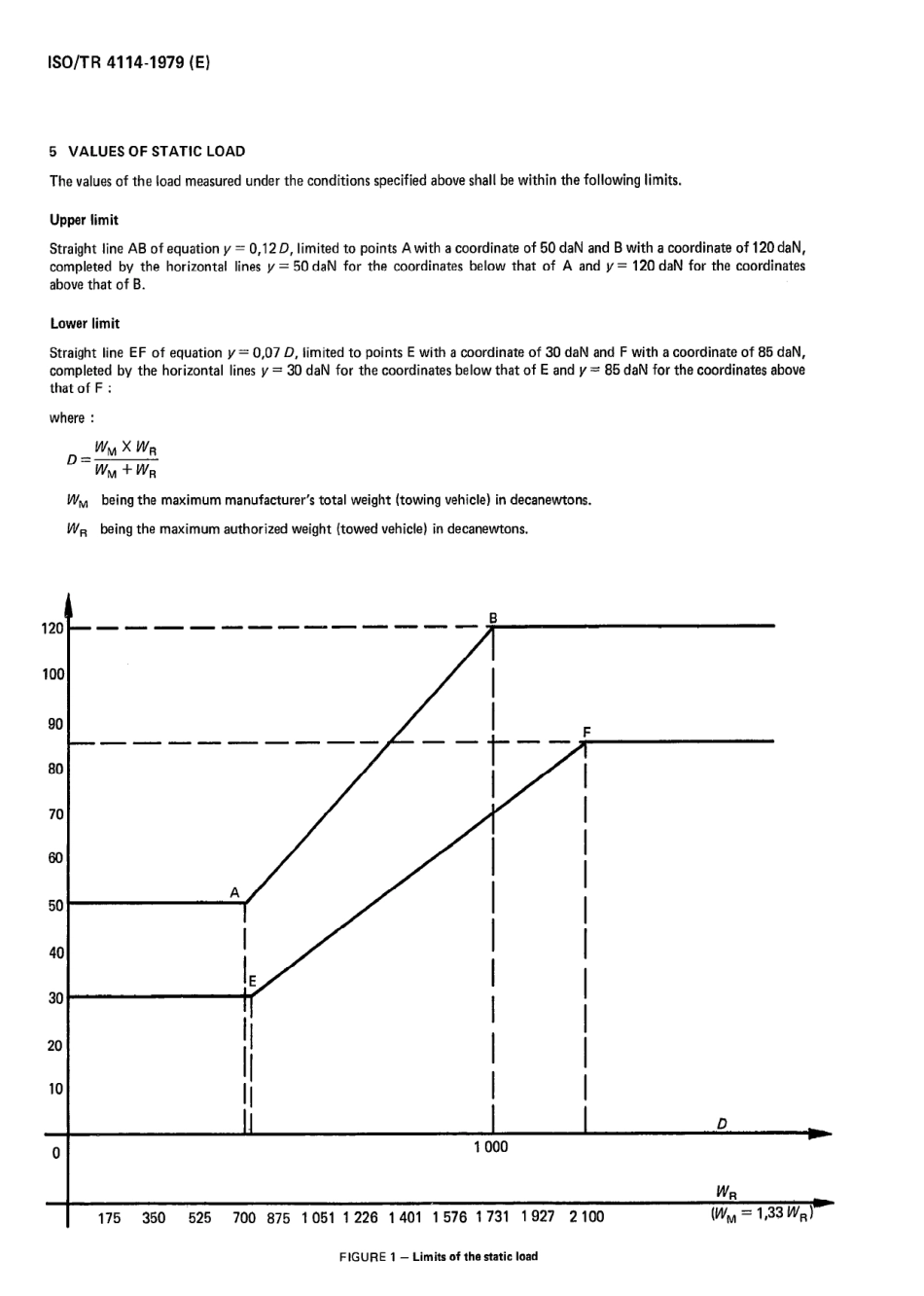 ISO TR 04114-1979 scan.pdf_第2页