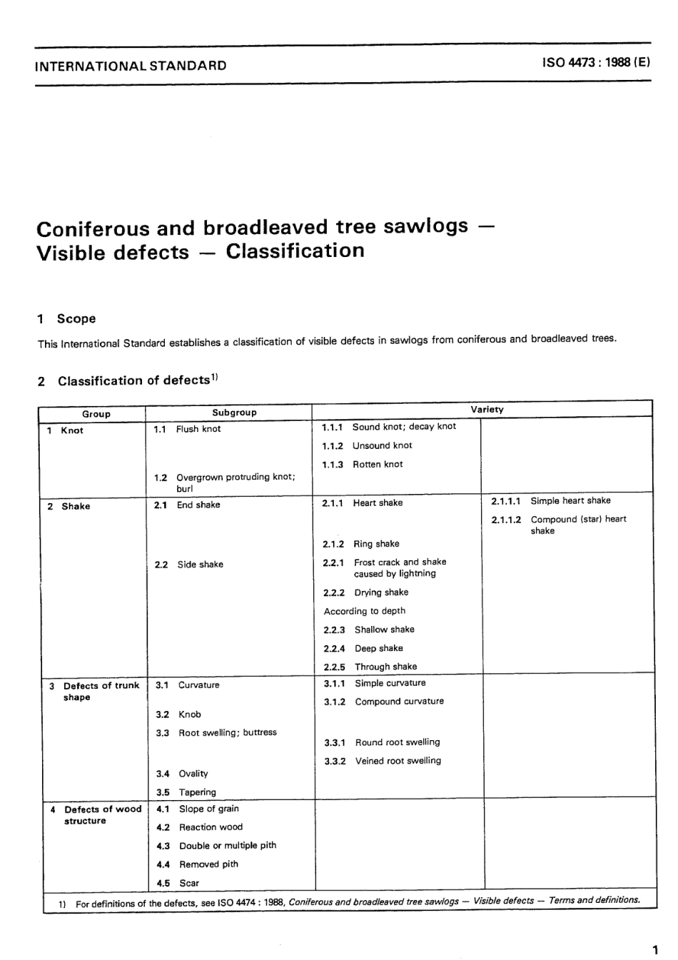 ISO 04473-1988 scan.pdf_第3页