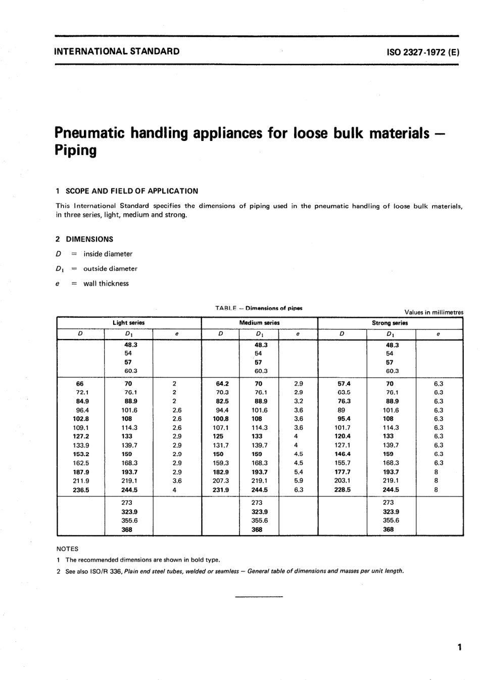 ISO 02327-1972 scan.pdf_第3页