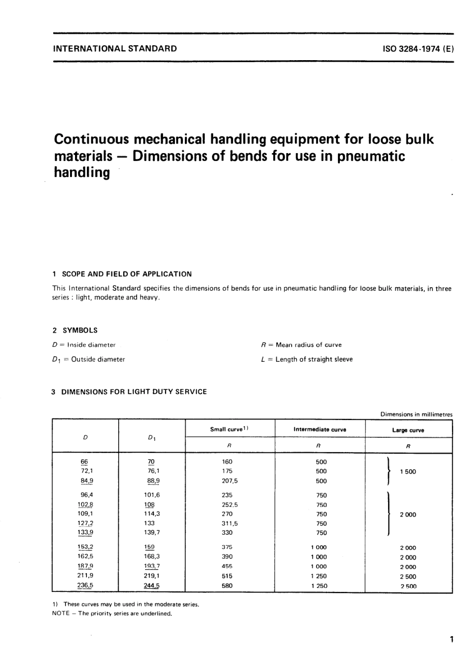 ISO 03284-1974 scan.pdf_第3页