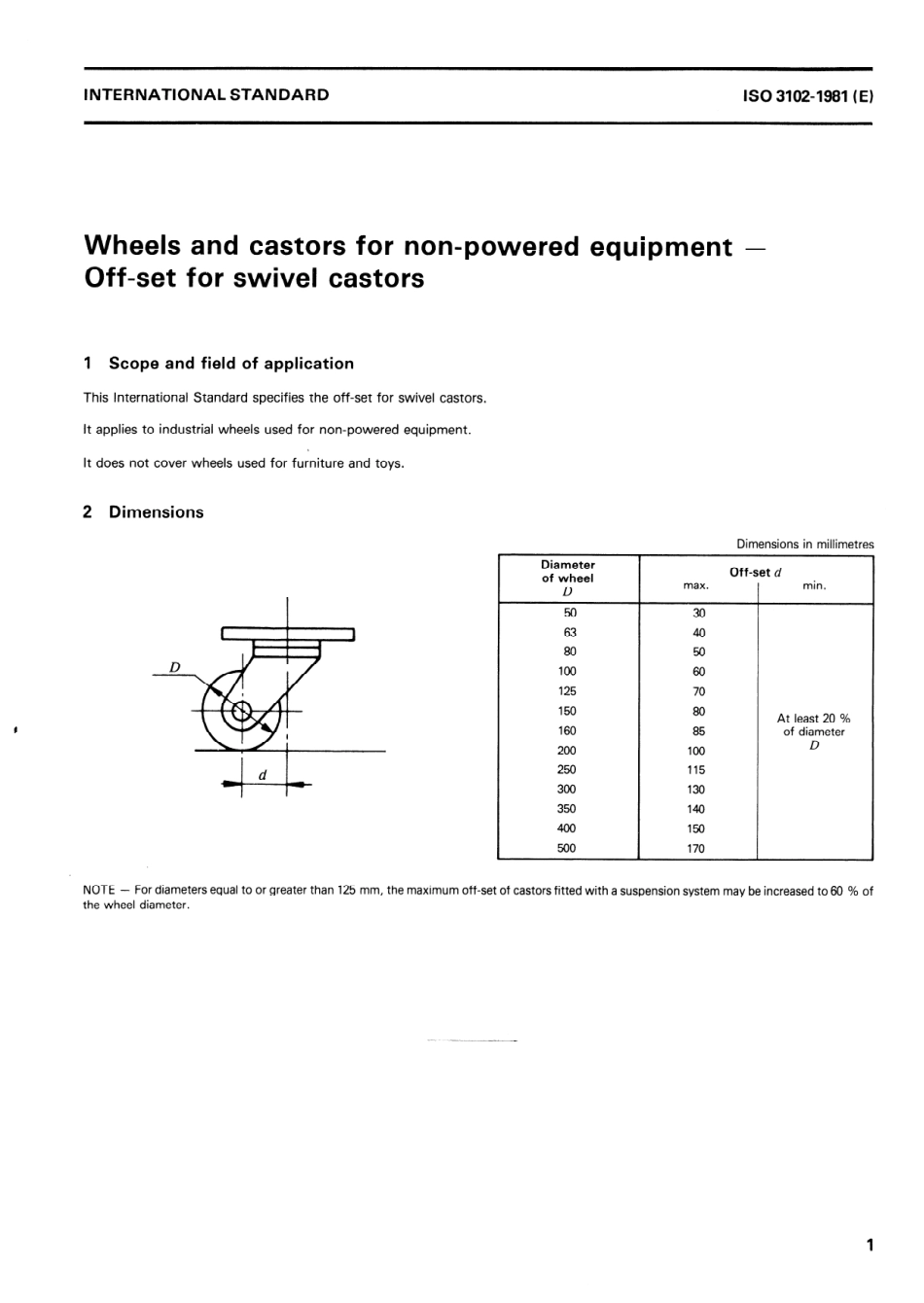 ISO 03102-1981 scan.pdf_第3页