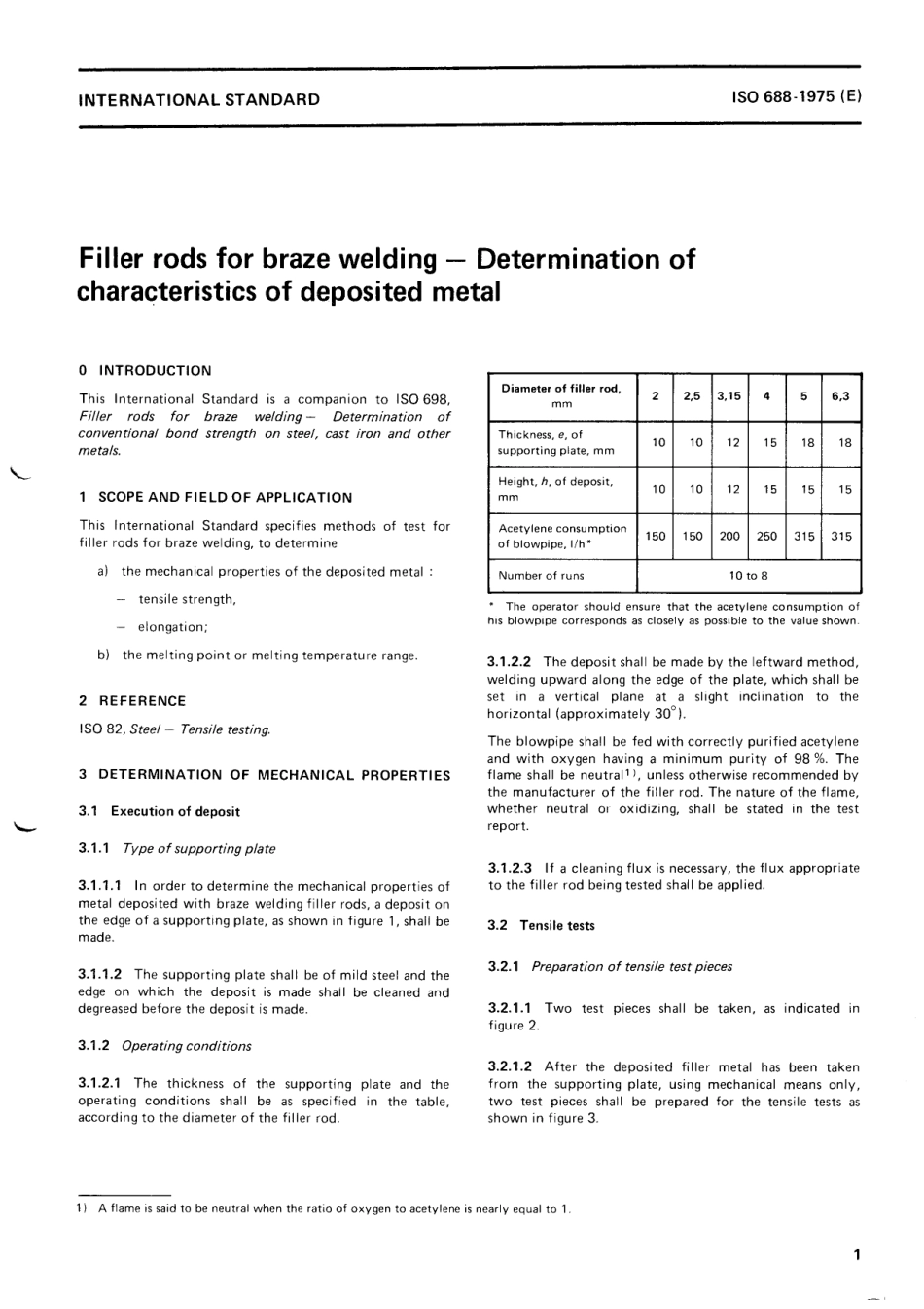ISO 00688-1975 scan.pdf_第3页