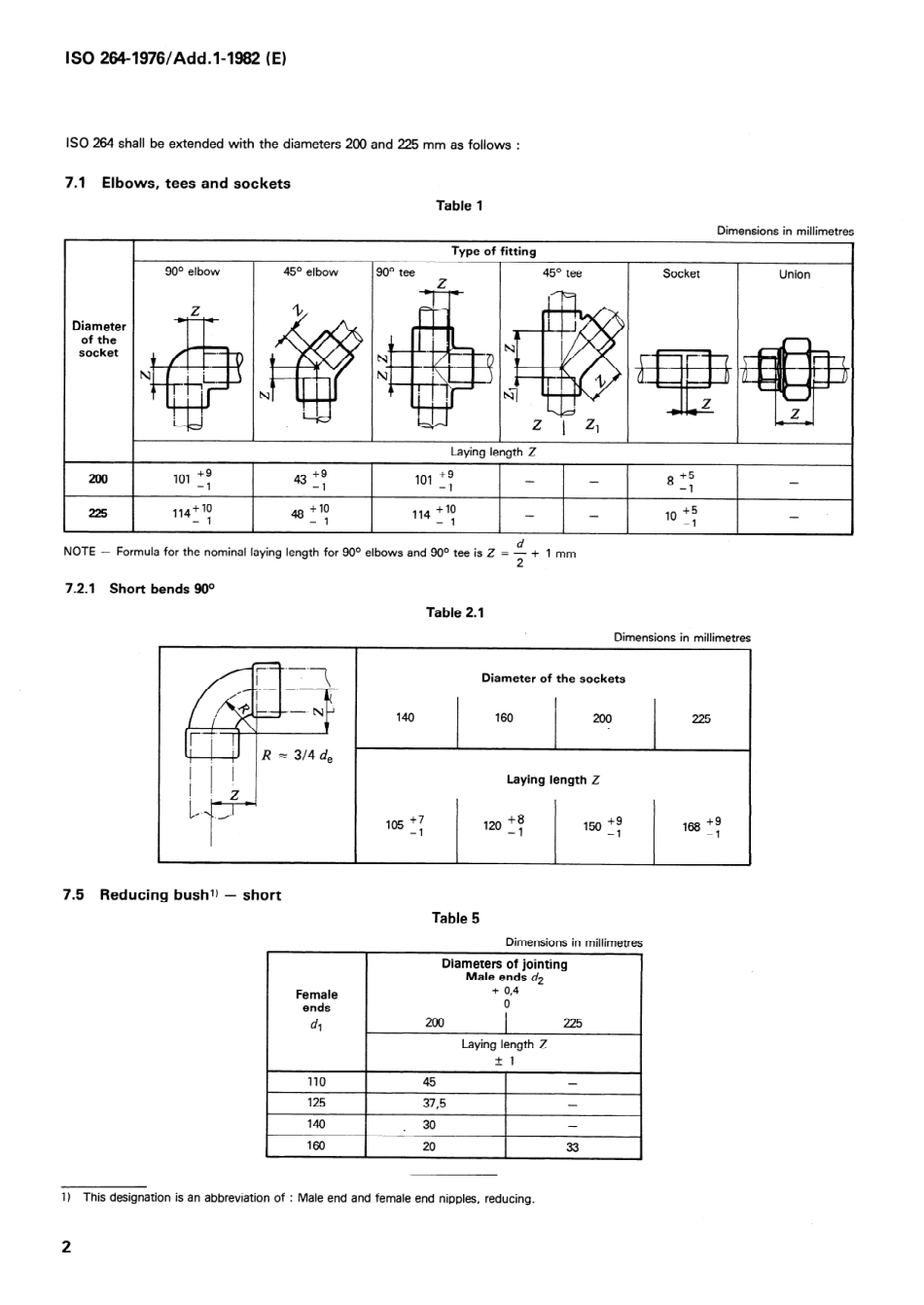 ISO 00264-1976 amd1-1982 scan.pdf_第2页