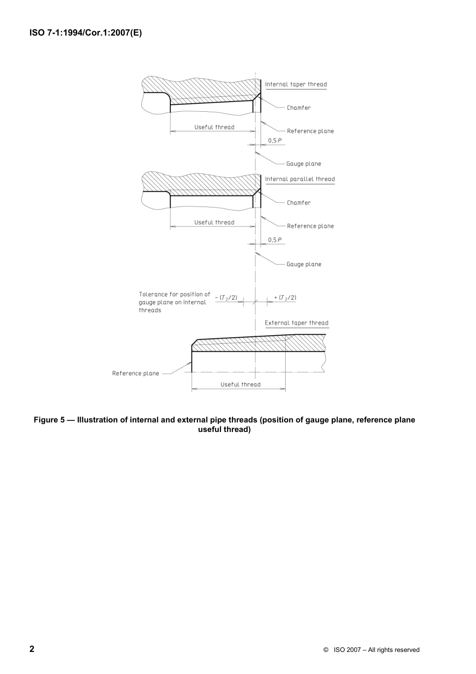 ISO 00007-1-1994 cor1-2007.pdf_第2页