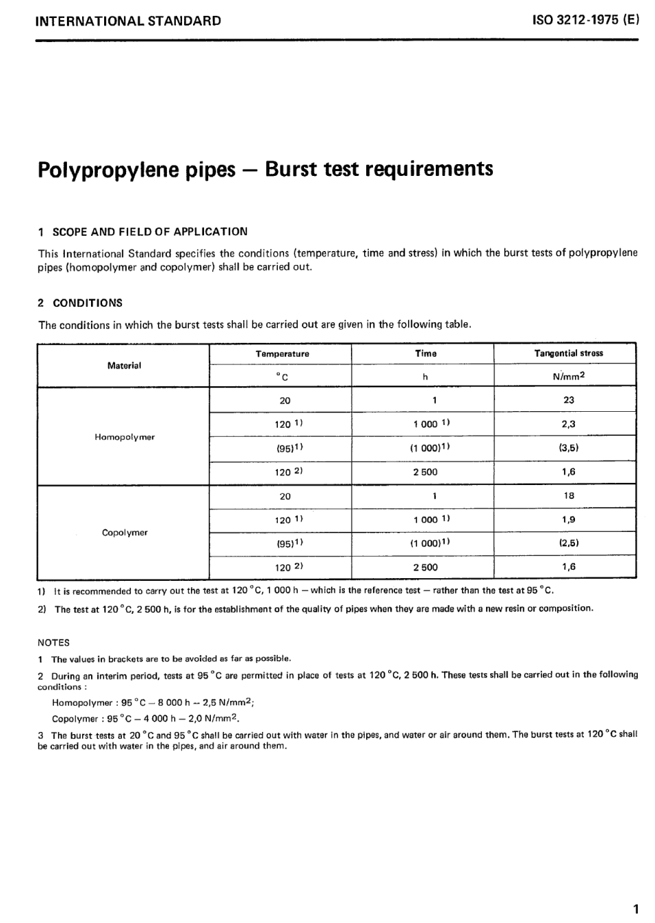 ISO 03212-1975 scan.pdf_第3页